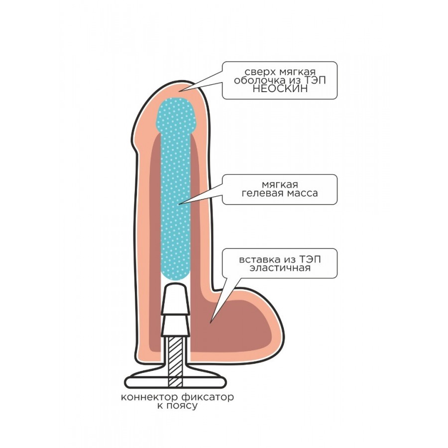 НАСАДКА ДЛЯ СТРАПОНА UNI COCK 6 180 х 40 мм