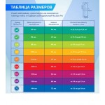 Презервативы MY.SIZE PRO 178х53 мм 3 шт