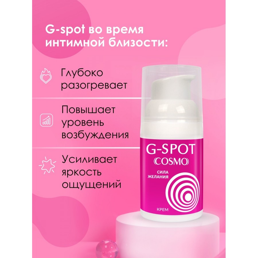 Возбуждающий крем для точки G COSMO G-SPOT, 28 г