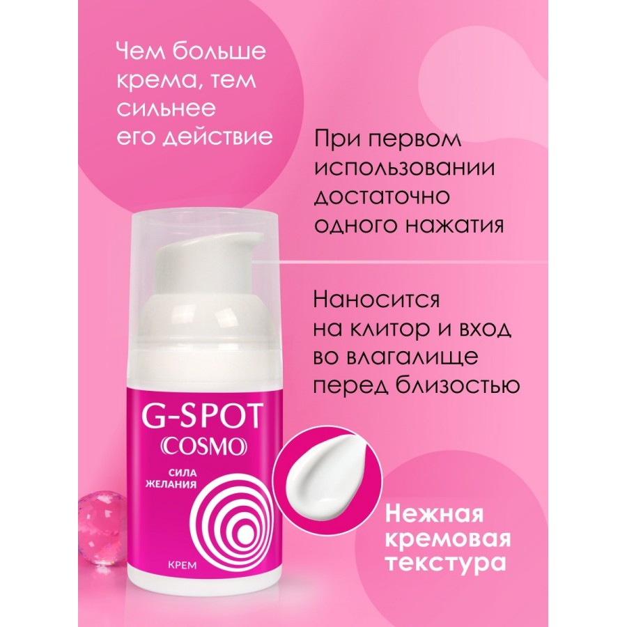 Возбуждающий крем для точки G COSMO G-SPOT, 28 г