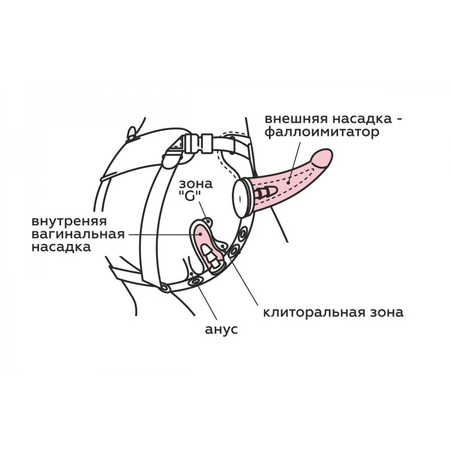 Женский страпон с вагинальной пробкой LOVETOY 17/16 см х 4/3,8 см 333903