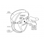 Страпон на трусиках HARNESS 19 х 5 см