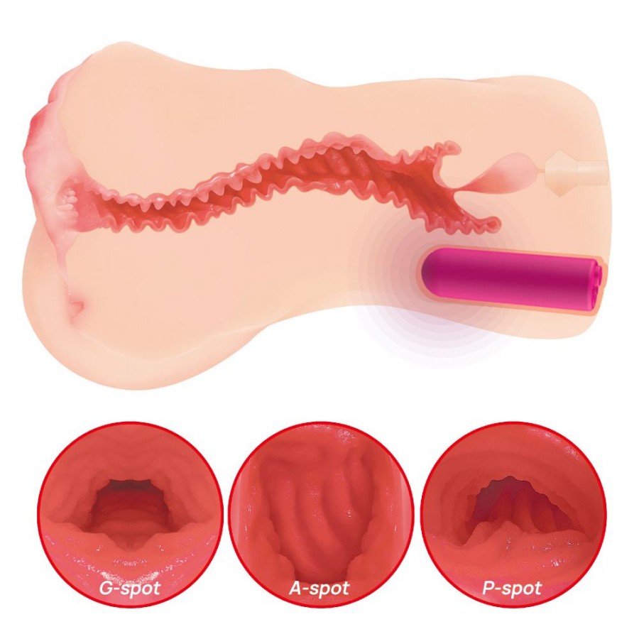 Мастурбатор  с двойным слоем материала и вибрацией Kokos Onahole edition 002