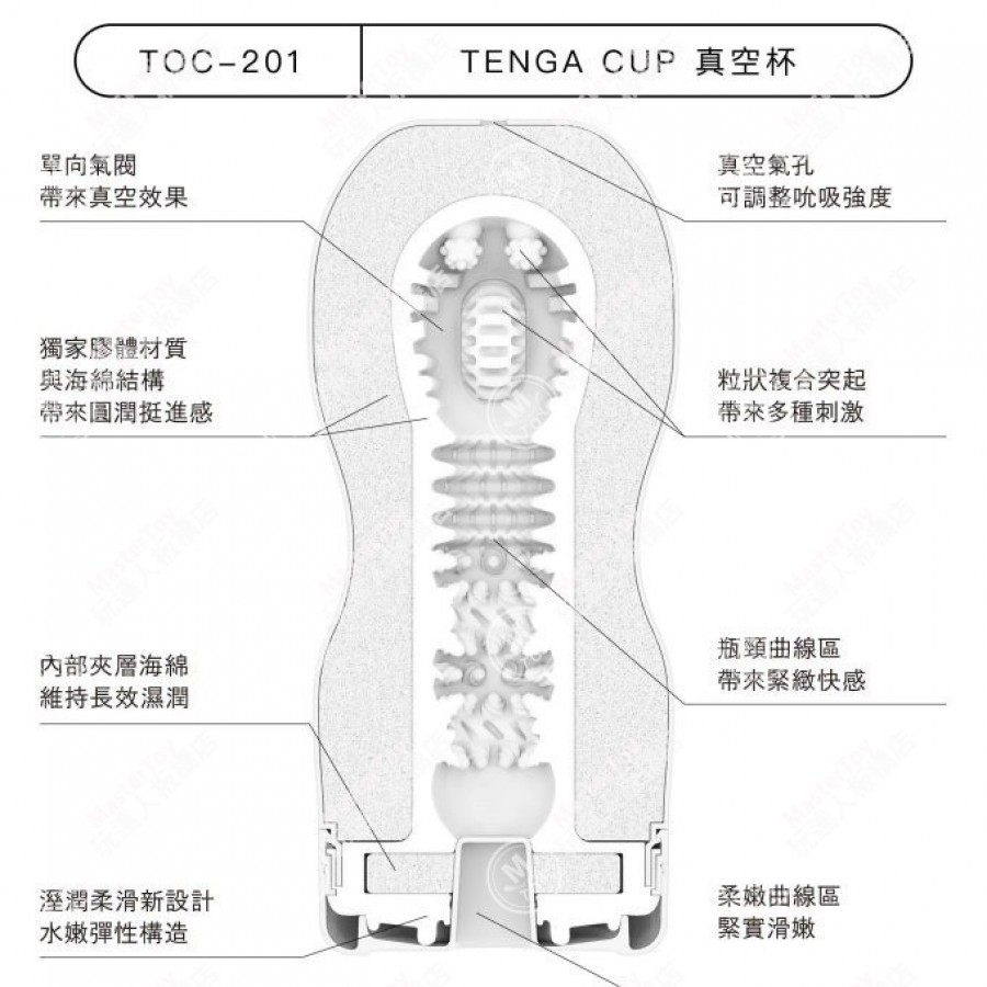 Мастурбатор TENGA Vacuum CUP EXTRA COOL Edition