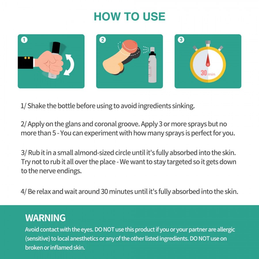 Пролонгирующий спрей DRYWELL Delay Spray, 30 мл