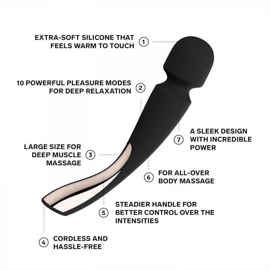 Люксовый ультра-мощный ванд-массажер LELO Smart Wand 2 Large Black