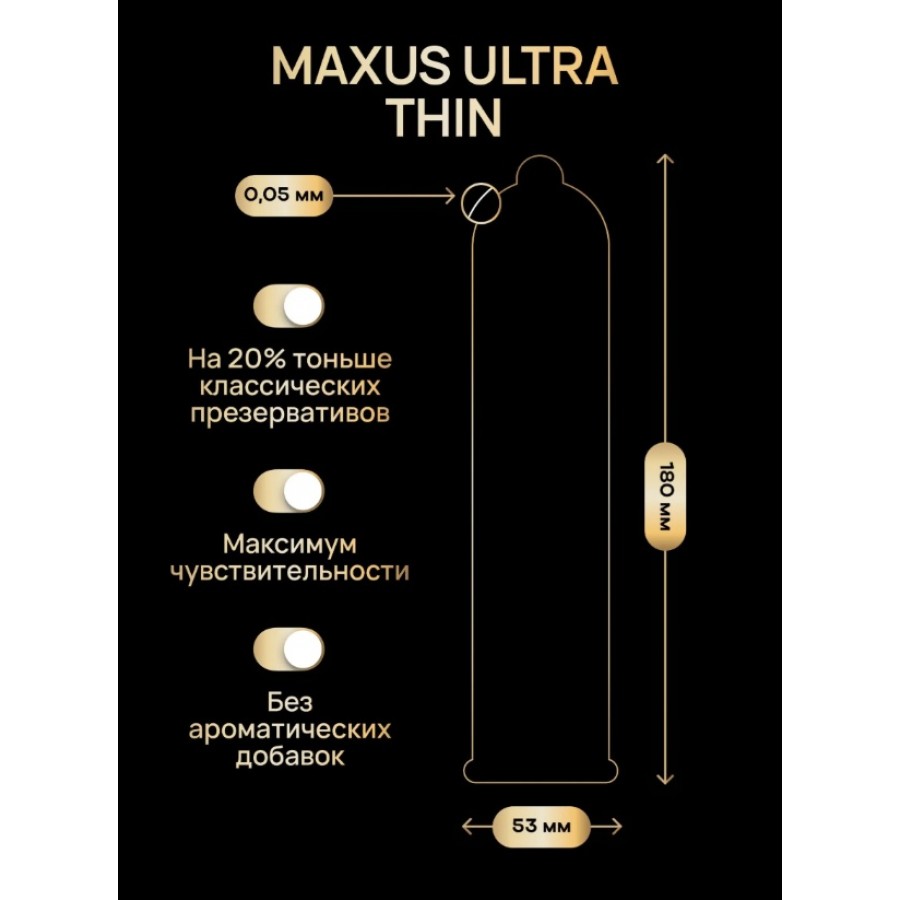 Презервативы в пластиковом кейсе ультратонкие MAXUS Sensitive Air №3