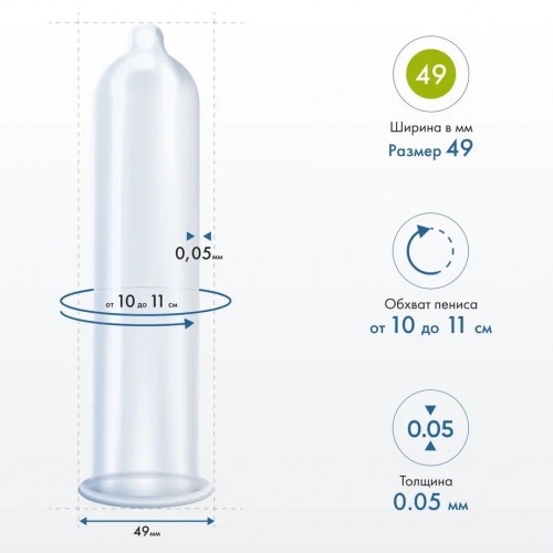 Презервативы MY.SIZE PRO 163х49 мм 10 шт Презервативы MY.SIZE PRO 163х49 мм 10 шт