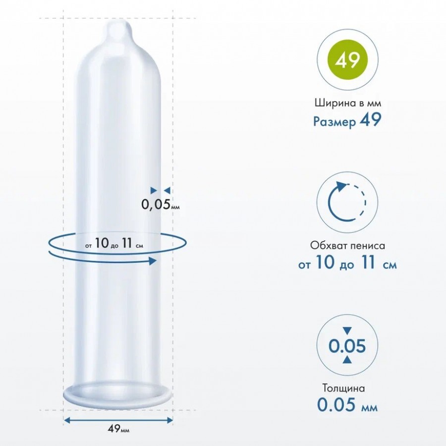Презервативы MY.SIZE PRO 163х49 мм 10 шт