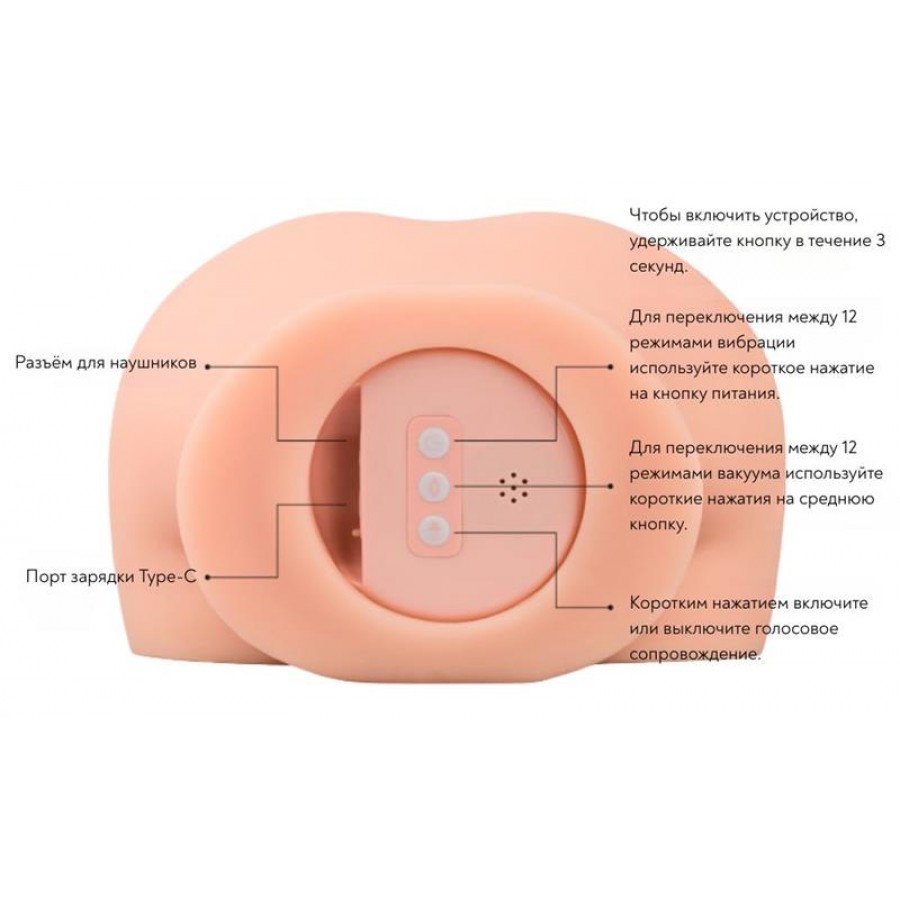 Мега-мастурбатор с вибрацией и всасыванием Cutie Lush 2109-01lola