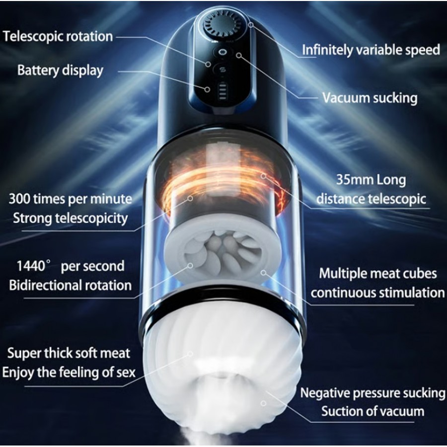 Автоматический мастурбатор с всасыванием, вращением и движениями SVAKOM Godwin